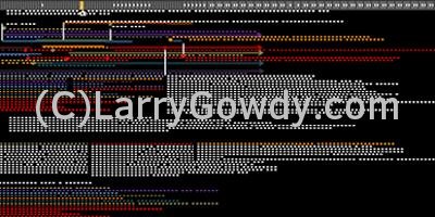 Portion of recorded events spanning over 60 years